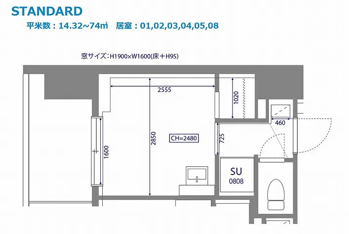 ネイバーズ東十条 ROOM