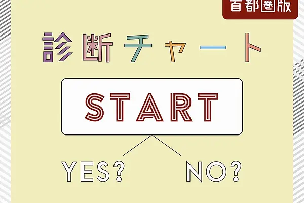 あなたにオススメなソーシャルアパートメントは？診断チャートでチェック！