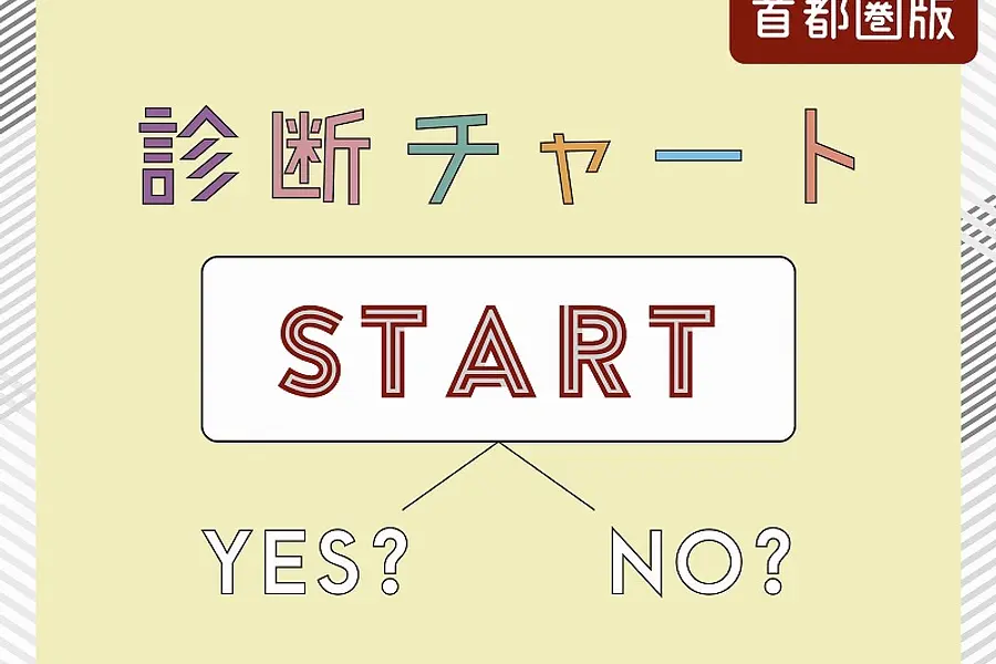 あなたにオススメなソーシャルアパートメントは？診断チャートでチェック！