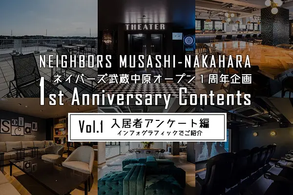 ネイバーズ武蔵中原オープン１周年企画＜Vol.1 入居者アンケート編＞