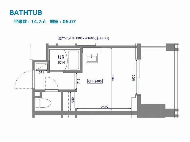 ネイバーズ東十条 ROOM