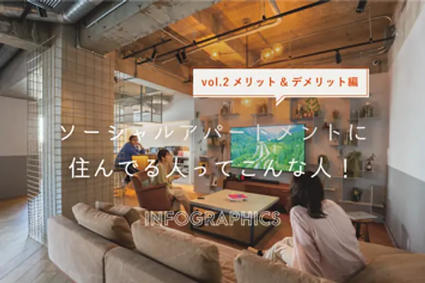 【2022年版】ソーシャルアパートメントに住んでる人ってこんな人！vol.2 メリット&デメリット編
